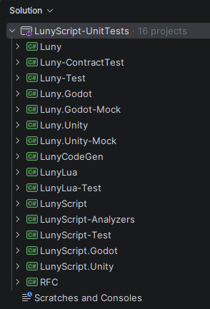 LunyUnitTestSolution.png
